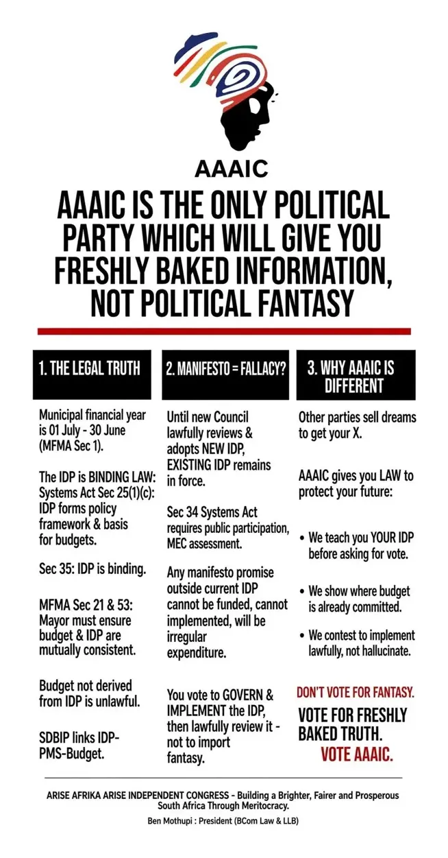 AAAIC manifesto poster: The Legal Truth, Manifesto = Fallacy, Why AAAIC Is Different